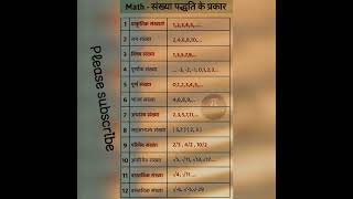 types of math number system#math important word 💯