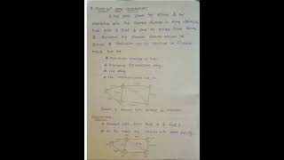 Shortest path algorithm routing types computer network #computerscience #education