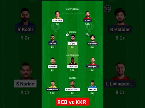 RCB vs KKR dream 11 prediction #dream11team #cricket #ipl