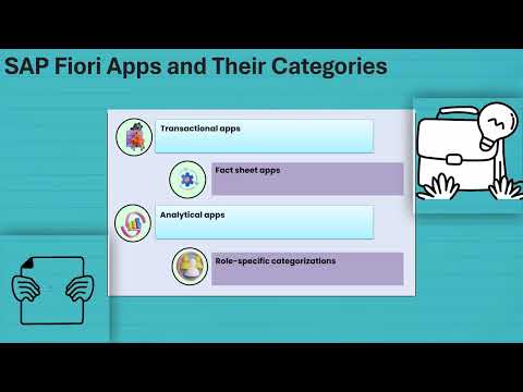 sap fiori online training free | SAP Fiori Training Guide | SAP Fiori Tutorial Made Easy