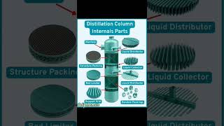 Distillation column internals parts #distillation #parts #column #newvideo @dipchemsir