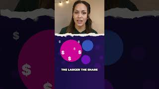 Every top 150 wallet connected with lines #ytshorts #shorts #bubblemaps #cryptotools #dyor