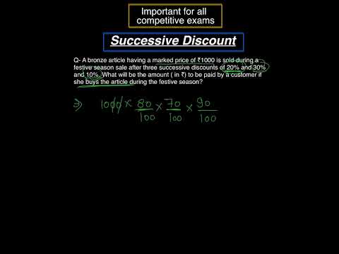 #successivediscount ￼#competitiveexams #mathstricks #discount #ssc #dsssb #epfo #uppolice #ibps 