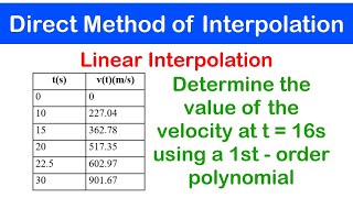 🟢12a - Direct Method of Interpolation: Linear Interpolation