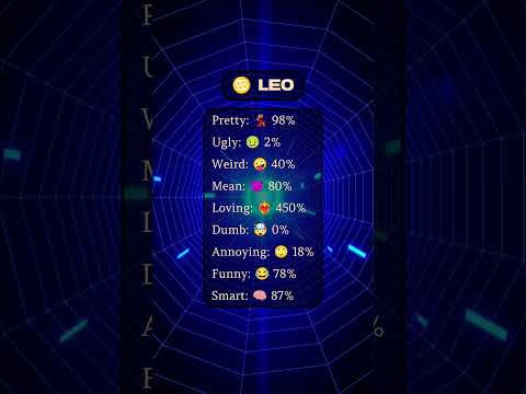 Leo's Personality: Born to Shine! ♌✨ #Leo #Zodiac