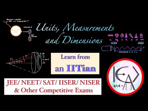 Physical Quantities, Solid Angle & Derived Units Explained | JEE Physics | Units & Measurement (1.2)