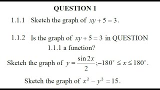 MATHEMATICS N4 SKETCH GRAPHS AND CRAMERS RULE NOVEMBER 2016 QUESTION 1 @mathszoneafricanmotives