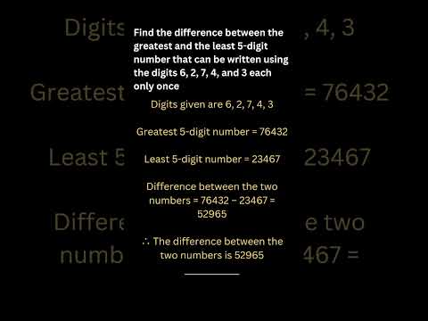 Revision - NCERT Maths class 6 - L1 -Knowing your numbers
