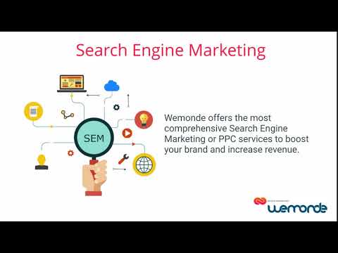 Digital Marketing Services in India