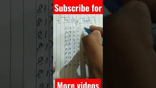 Tricky table #shorts #youtubeshorts #shortsfeed #trickymath #mathshorts