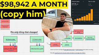 How He Sells $98,942 a Month With Online Arbitrage So You Can Just Copy Him | Amazon FBA