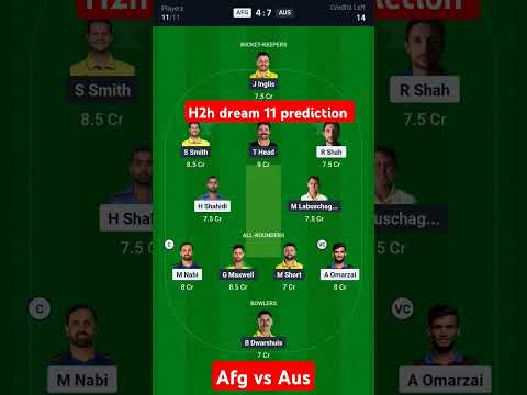 AFG vs AUS || Dream Team today match #dream11 #dream11prediction #afghanistan #australia