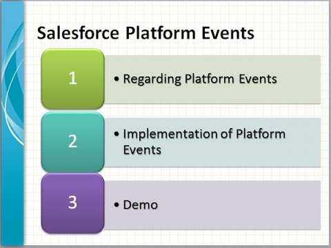 Salesforce PlatForm Events