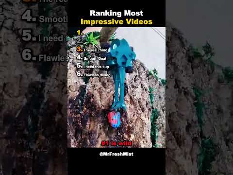 Ranking Most Impressive Videos