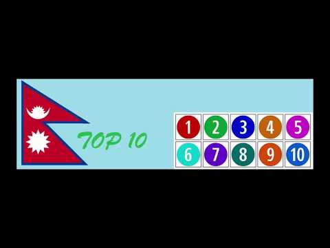 TOP 10 REALITY SHOWS OF NEPAL