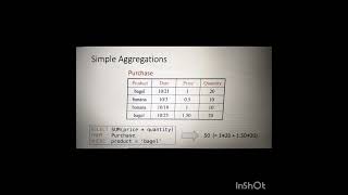 SQL group by and having clause commands - SQL  ETL testing & Dataware house MNC interview questions