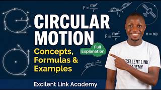 Introduction to Circular Motion - Concepts, Formulas, and Physics Problems Step-by-Step