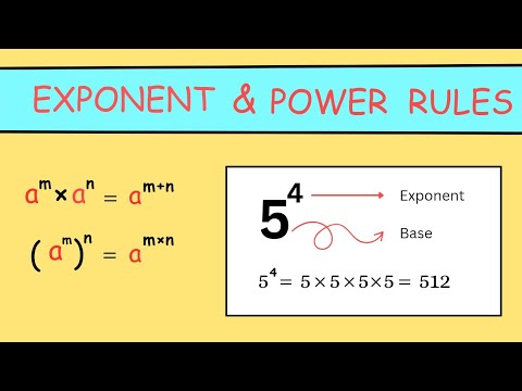 Exponent and Power Rules || Class 8