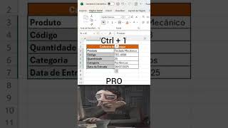 Excel Formulas hack | Microsoft excel for beginners