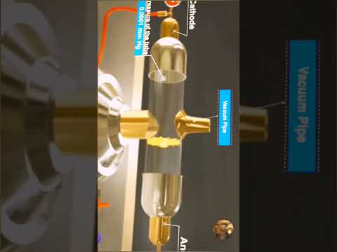 Cathode-ray tube #trending #science #physics #experiment #new #shorts#education