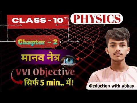 physics Class 10th||Science (मानव नेत्र) objective Question||science objective||#viralvideo