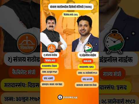 बंजारा समाजातील २नेत्यांना मंत्रिपदे #sanjayrathod #ncp #shivsena #banjarastatus