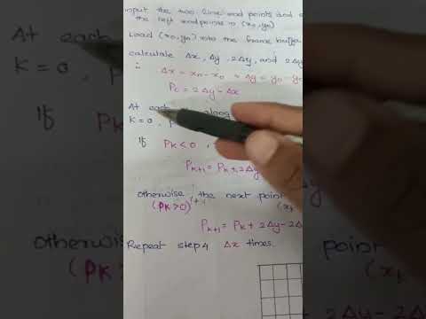 Computer Graphics -Bresenham's Line Drawing Algorithm.#computergraphics#linedrawingalgorithm