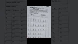 Hindi Course A set 003/1/4.Answer key. #Answer_key #Hindi