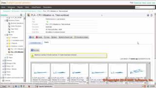 Performance vs Load Analysis Correlation | TrueSight Capacity Optimization