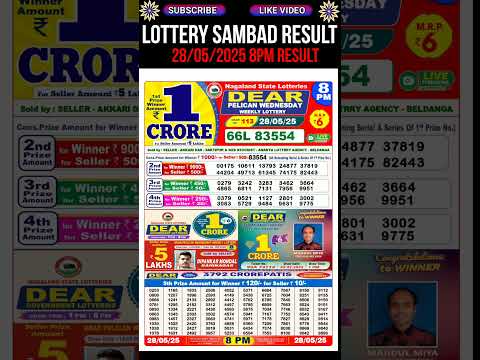 Nagaland State Dear Lottery Sambad Result Evening & Night 8PM Result 28.05.2025