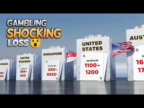 Top 25 GAMBLING Countries That LOST the Most Money (Per Adult!)