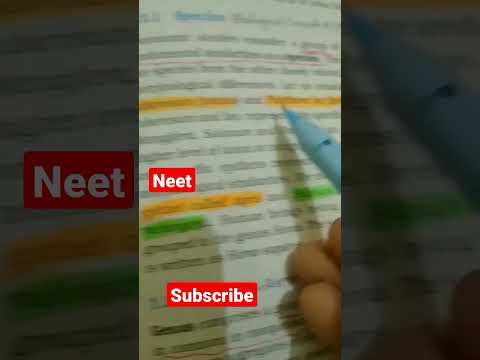 Neet|biology lover|potato botanical name  #neet#bio #neetimportantquestions #neetquestionpaper #neet