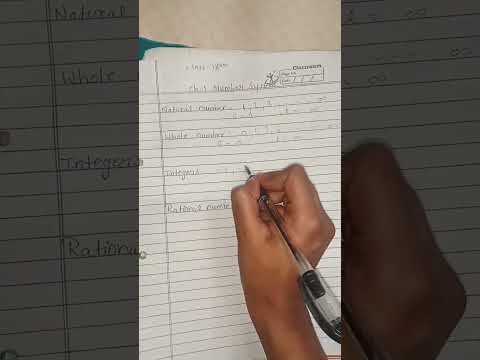 ch -1 like 👍and subscribe #viralvideo #class9maths #subscribe #funny #study