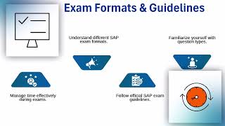 SAP Certification Dashboard 🌟 | SAP Training Explained 🚀 | Certification Tutorials 🎯