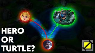 How to Jungle Macro Like Immortal Players