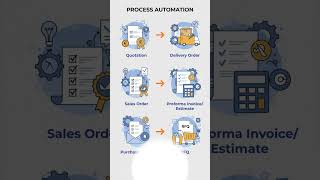 BISage - Nepal’s IRD Certified e-Billing & Accounting Software | Just 1 Click Solution!