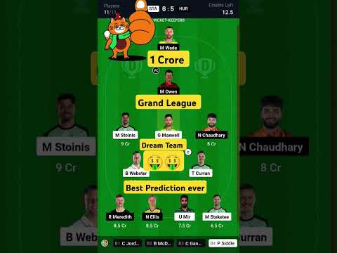 HUR vs STR Dream11 Prediction ||  Hobart Hurricanes vs Adelaide Strikers Dream11 Team Prediction ||