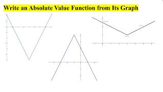 Write an Absolute Value Function from Its Graph