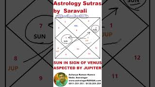 Astrology Sutras and Secrets I Many Foes & Friends I Splendourous ISun in Venus sign aspected by Jup