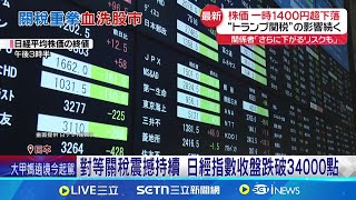 對等關稅震撼持續 日經指數收盤跌破34000點 "關稅炸彈"衝擊亞股 南韓綜合股價指數跌0.86% ｜三立新聞網 SETN.com
