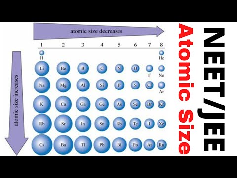 Periodicity 1 || Atomic Size || Super Tricks || Inorganic Chemistry || NEET/JEE || 2020 Crash Course