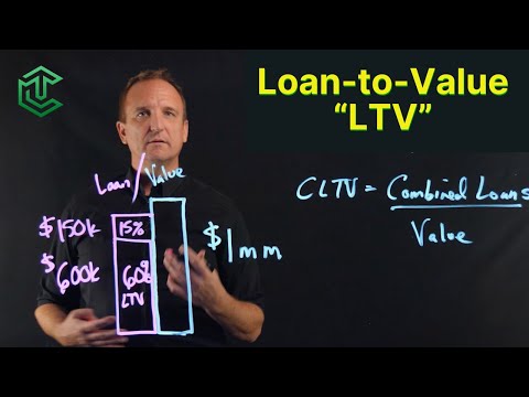 Loan to Value LTV: How Lenders Decide How Much You Can Borrow