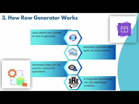 What is Row Generator in DataStage? | DataStage Training Guide | Row Generator Tutorial