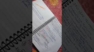 UPSC/ science and technology notes#upsc #viral #shorts