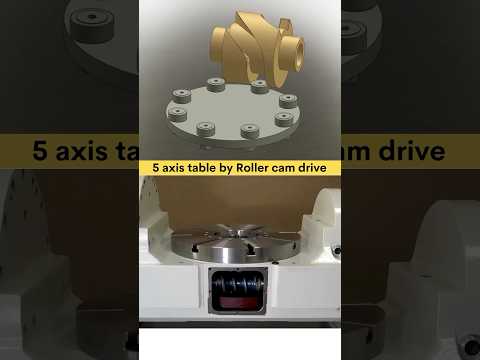 5 Axis table by Roller Cam Drive ⚒️⚙️ #cnc #vmc #5axismachining #caddesign #solidworks #machine #3d