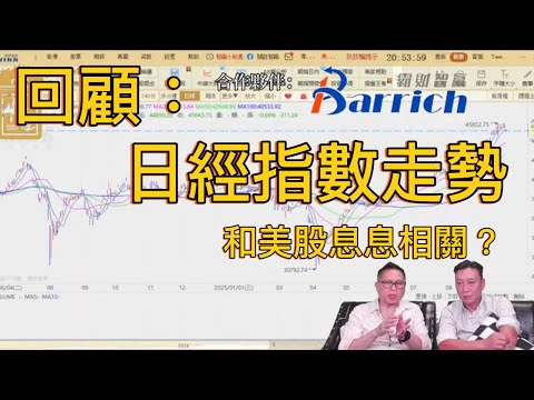 回顧：日經指數走勢 原來日股和美股關係不簡單【20025/09/29直播精華】