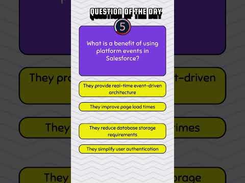 #Salesforce #Configuration Q&A