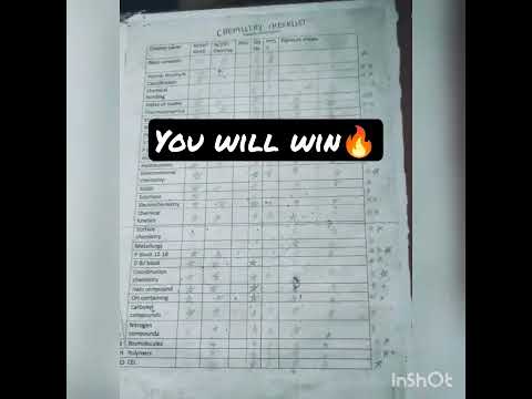 #neet2023 #neetmotivation #neet2022 #neetexam #neet #neetpreparation #neet2022result #motivation