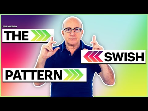 How To Massively Improve Your Self-Image! | Paul McKenna Official