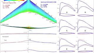 Aerodynamic shape optimization starting from CRM and NACA0012 designs